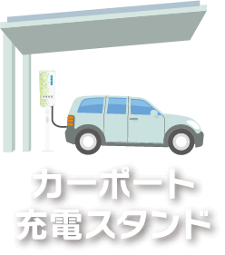 カーポート発電スタンド