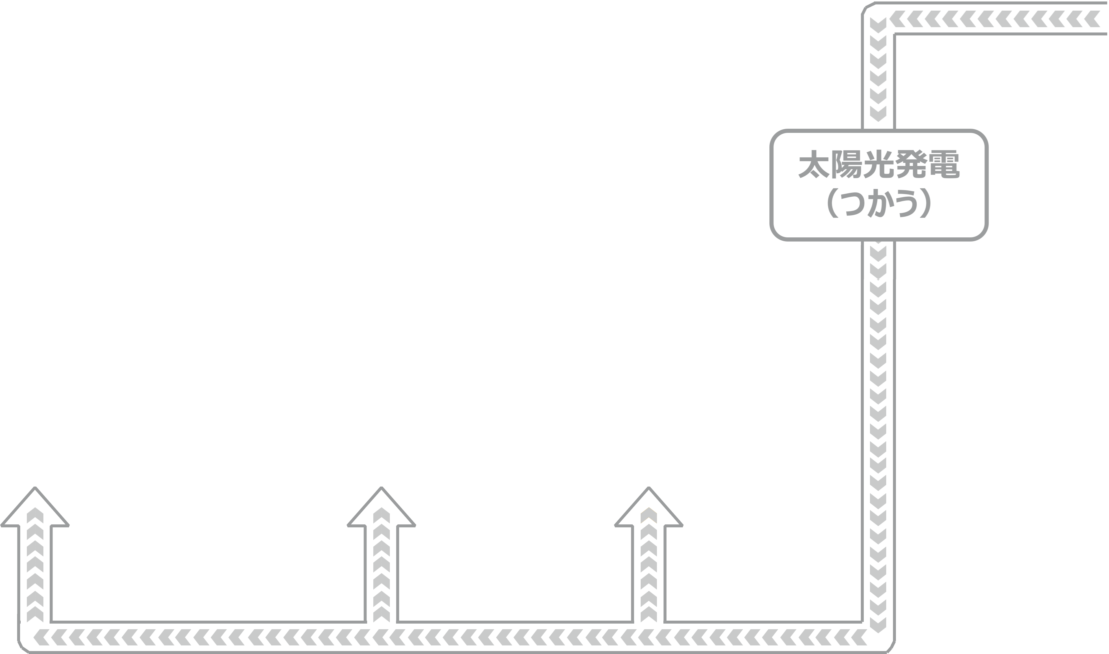 太陽光発電(つかう)