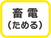 蓄電(ためる)